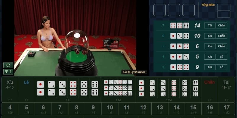  đánh tài xỉu theo tổng điểm 3 viên xúc xắc 