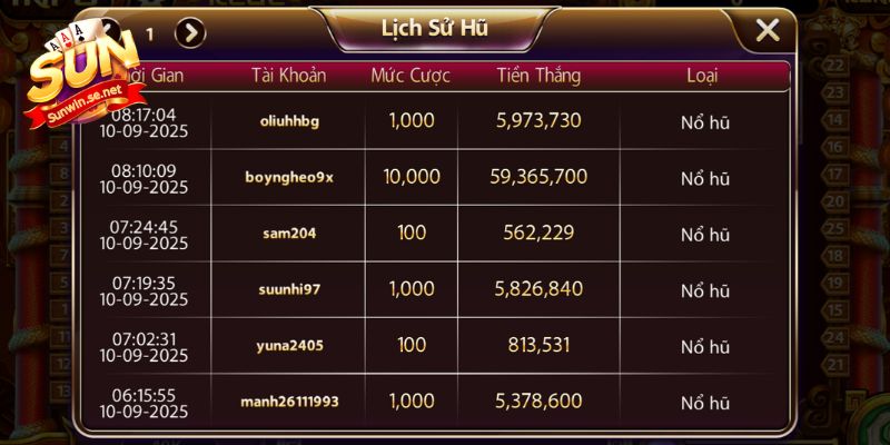 Thông tin lịch sử hũ liên tục được cập nhật